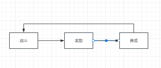 皇室战争付费材料2