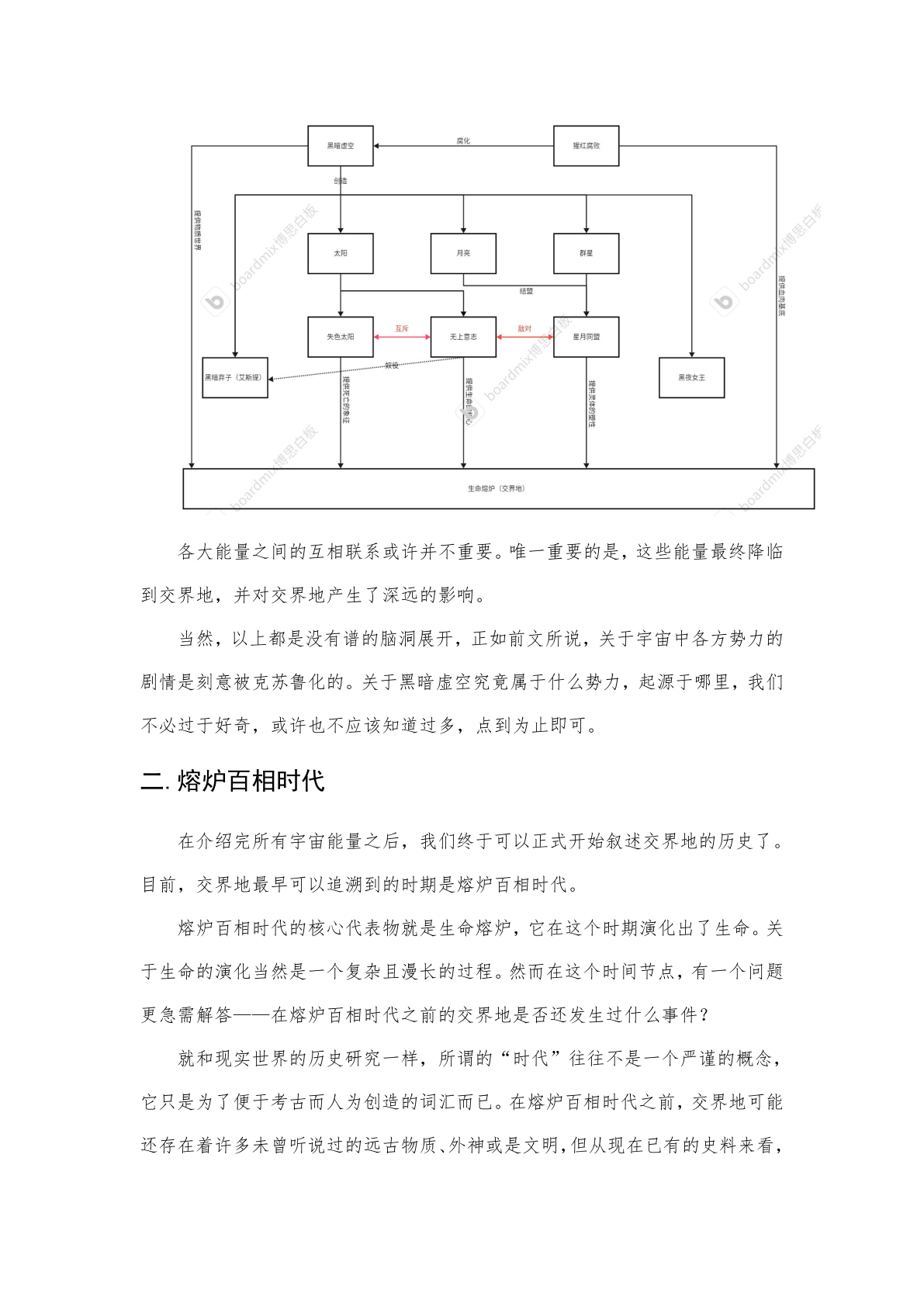 剧情梳理 第16页